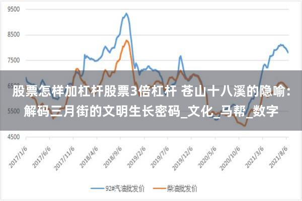 股票怎样加杠杆股票3倍杠杆 苍山十八溪的隐喻：解码三月街的文明生长密码_文化_马帮_数字