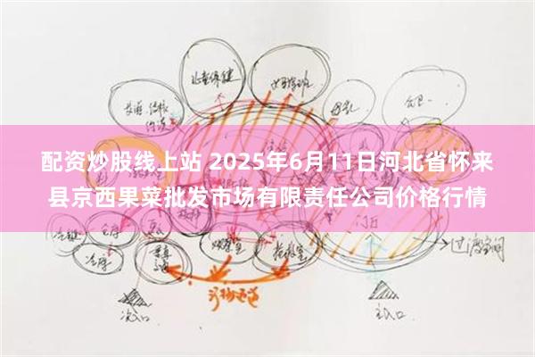 配资炒股线上站 2025年6月11日河北省怀来县京西果菜批发市场有限责任公司价格行情
