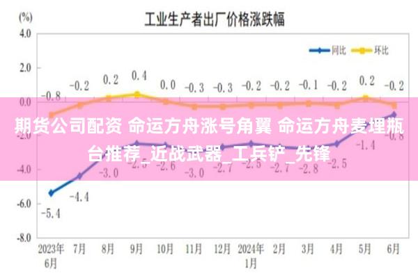 期货公司配资 命运方舟涨号角翼 命运方舟麦埋瓶台推荐_近战武器_工兵铲_先锋